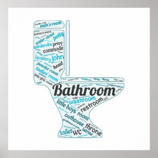 Affiche Comment appelez-vous l'affiche d'art Word de la sa