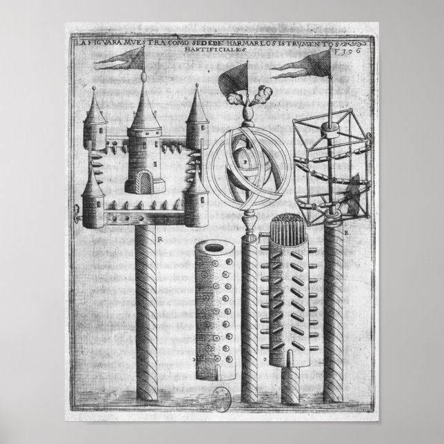 Affiche Comment définir des feux d'artifice (Devant)