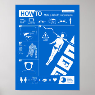 Affiche Comment : Faire une femme avec votre ordinateur