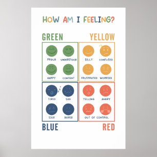 Affiche Comment je ressens l'affiche des zones émotionnell