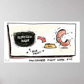 Affiche Comment le cancer fonctionne le cancer