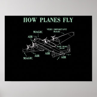 Affiche Comment les avions volent amusant ingénieur aérosp