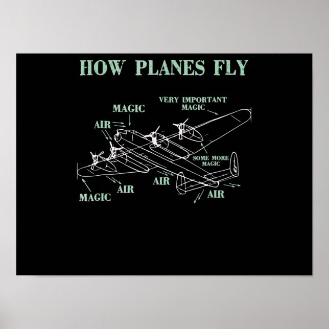 Affiche Comment les avions volent amusant ingénieur aérosp (Devant)