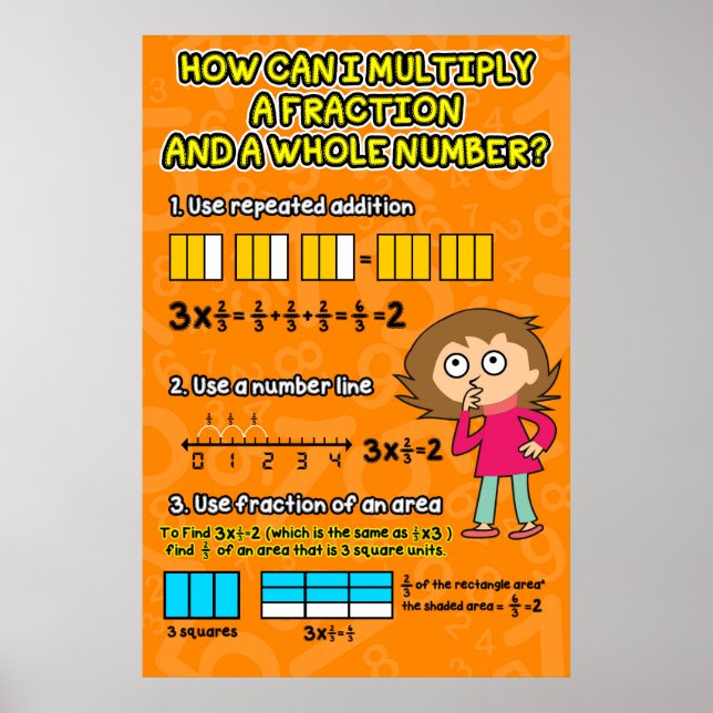 Affiche Comment puis-je multiplier une fraction : Poster/A (Devant)