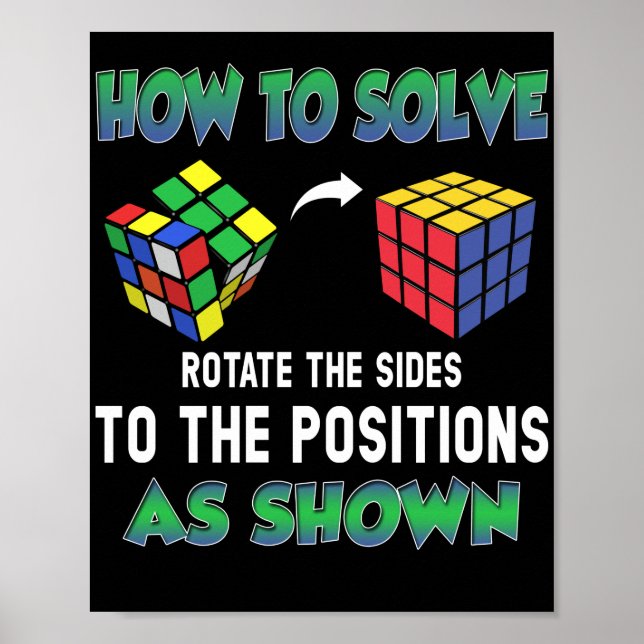 Affiche Comment Résoudre le Cube de Puzzle Cubing (Devant)