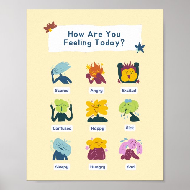 Affiche Comment ressentez-vous l'éducation scolaire Appren (Devant)