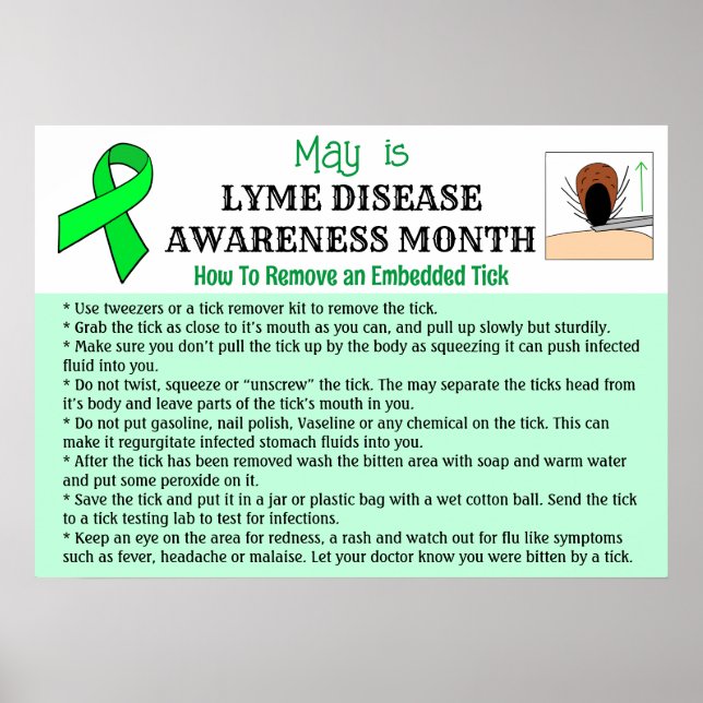 Affiche Comment supprimer un bouton éducatif (Devant)