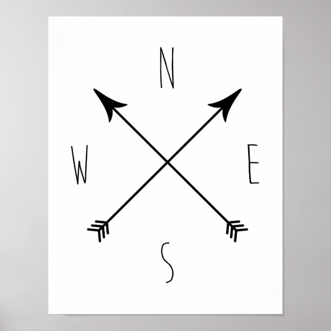 Affiche Compas noir et blanc minimal (Devant)