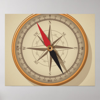 Affiche Compass nautique Steampunk