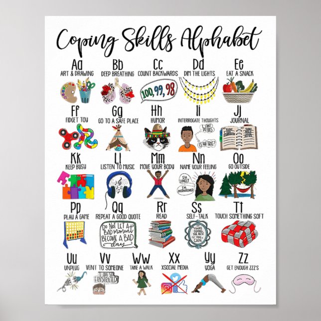 Affiche Compétences Alphabet Conseiller en santé mentale (Devant)