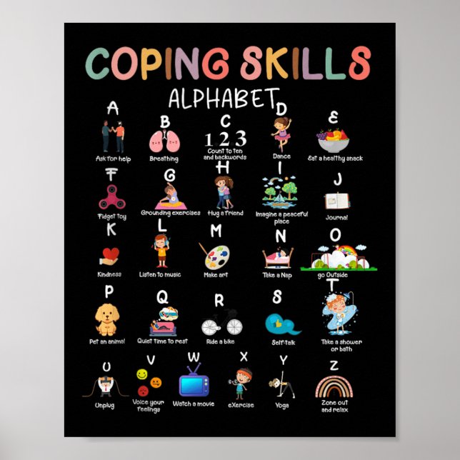 Affiche Compétences d'adaptation Alphabet Sensibilisation  (Devant)