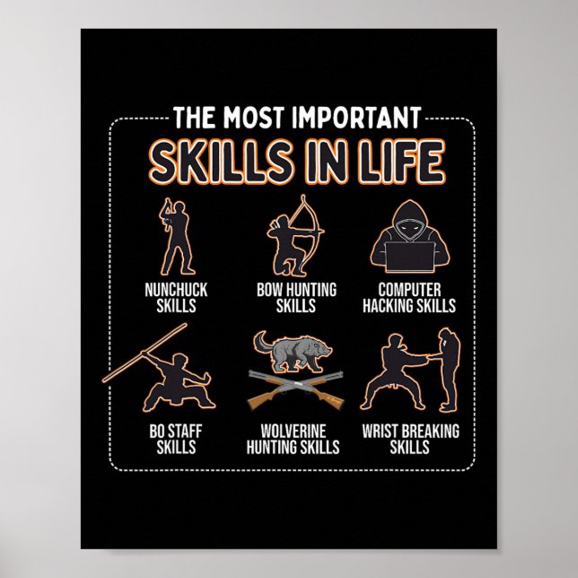 Affiche Compétences de nunchuck Les compétences les plus i (Devant)