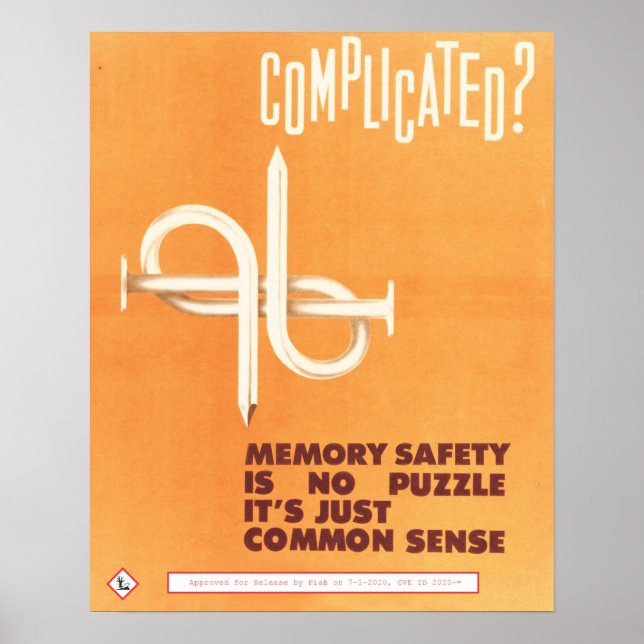 Affiche Compliqué ? (Devant)