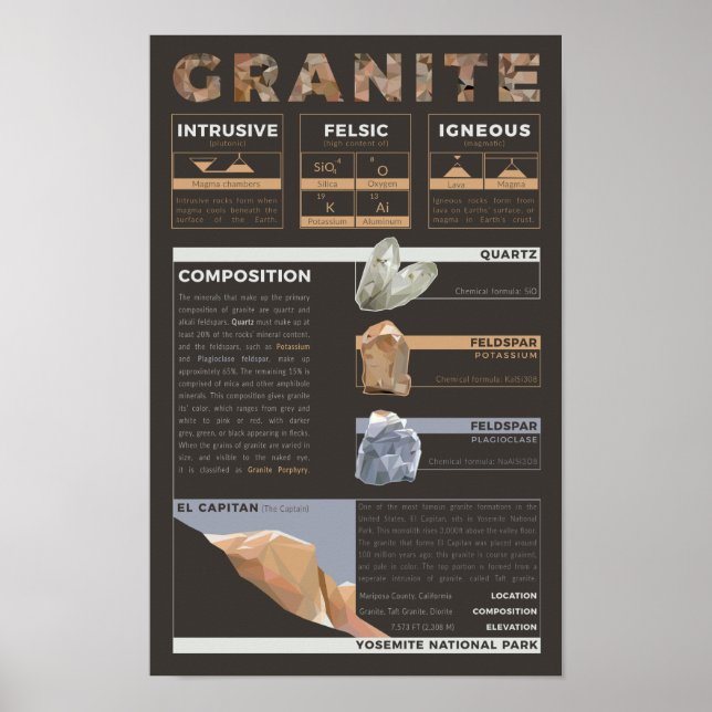 Affiche Composition de granite (Devant)