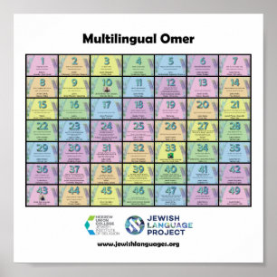 Affiche Compteur multilingue