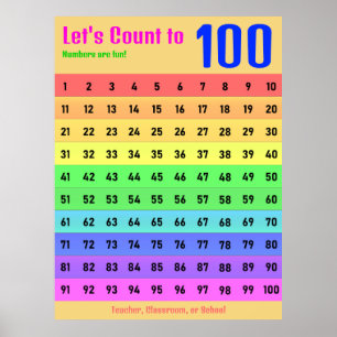 Affiche Comptons jusqu'à 100 - Classroom Hundred Chart