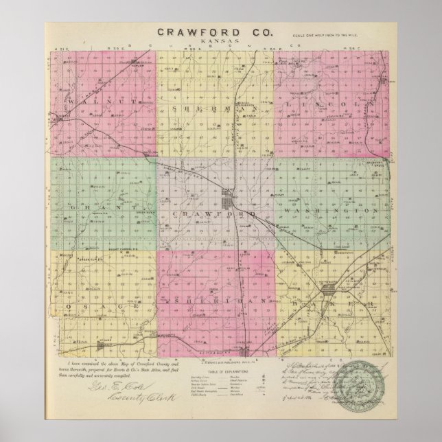 Affiche Comté de Crawford, Kansas (Devant)