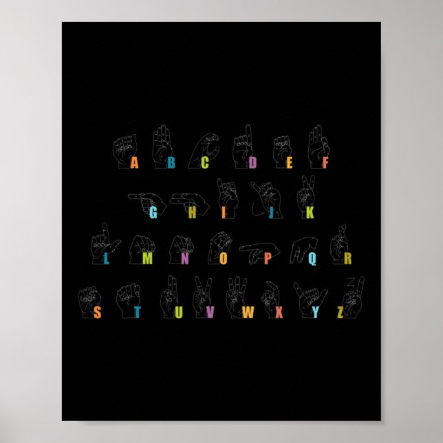 Affiche Conception d'alphabet en langue des signes  (Devant)