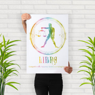 Affiche Conception de compatibilité des bibliothèques Zodi