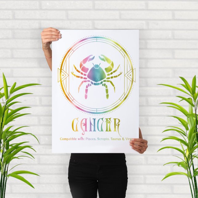 Affiche Conception de compatibilité du zodiaque Cancer (Créateur téléchargé)
