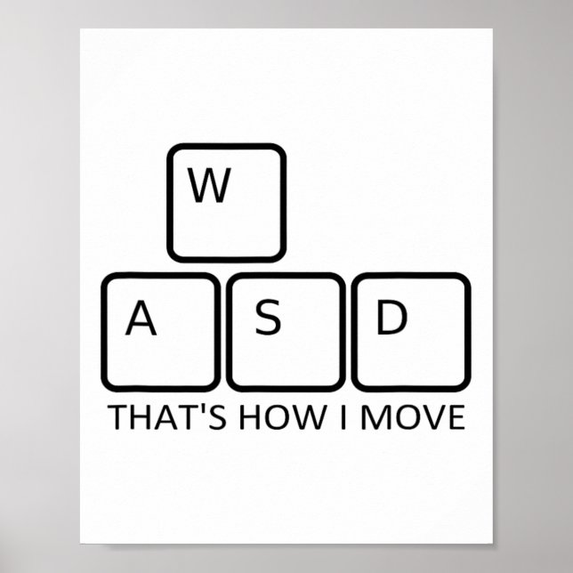 Affiche Conception de jeu Wasd - Graphique de clavier de j (Devant)