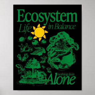 Affiche Conception de la nature de la vie de l'écosystème