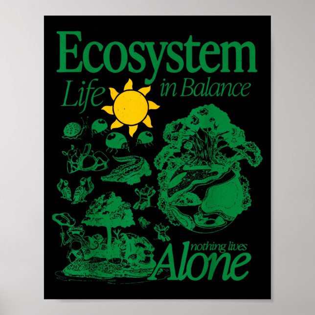 Affiche Conception de la nature de la vie de l'écosystème  (Devant)