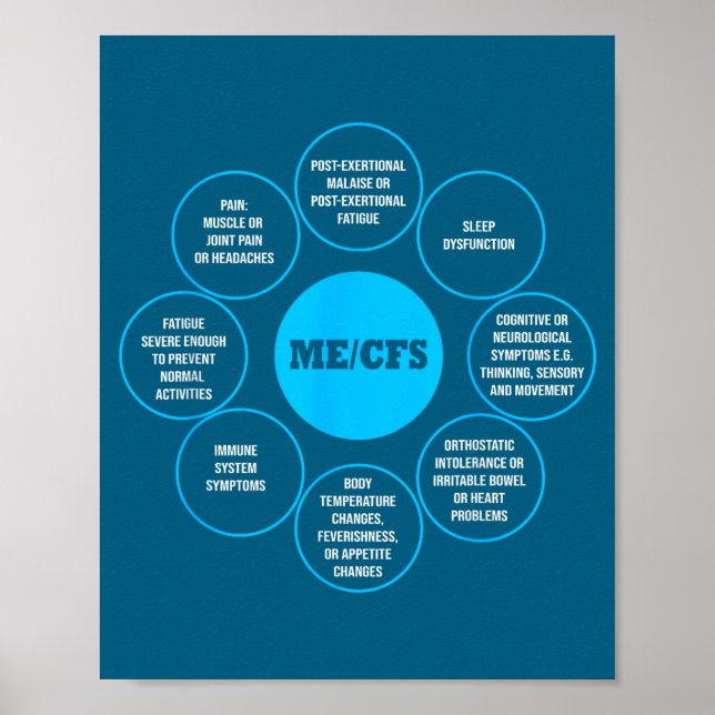 Affiche Conception de sensibilisation aux symptômes chroni (Devant)