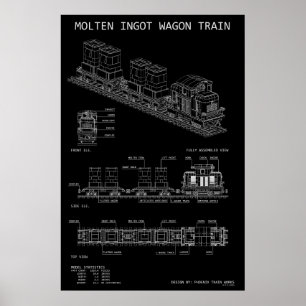 Affiche Conception de train de lingots en fusion PTW "Blue