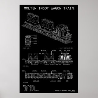 Affiche Conception de train de lingots en fusion PTW "Blue