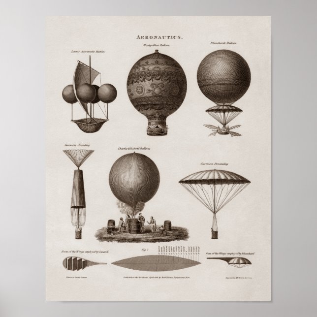 Affiche Conception des premiers ballons - Aéronautique Vin (Devant)