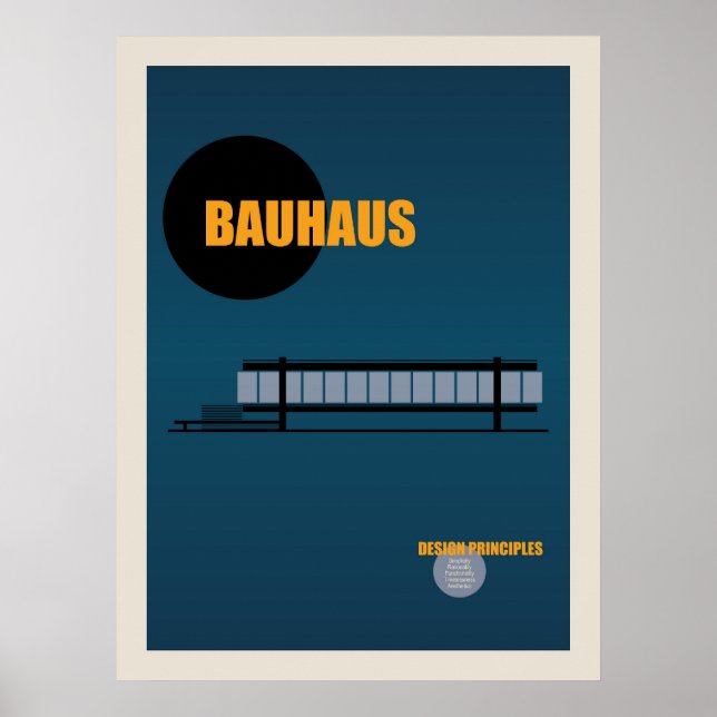 Affiche Conception rétro de l'architecture Bauhaus | Poste (Devant)