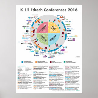Affiche Conférences Edtech pour les écoles primaires et se