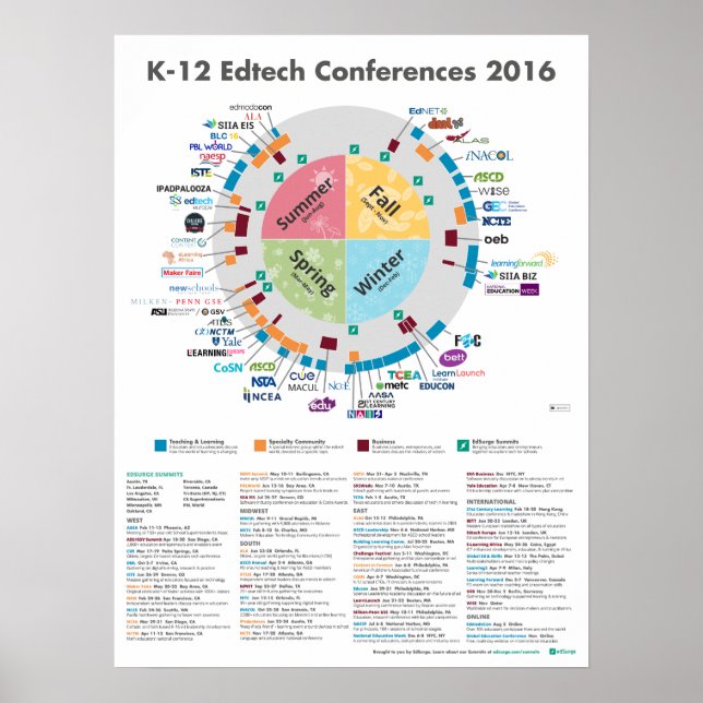 Affiche Conférences Edtech pour les écoles primaires et se (Devant)
