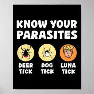 Affiche Connaissez vos Parasites Anti-Trump amusant meme R