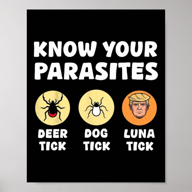 Affiche Connaissez vos Parasites Anti-Trump amusant meme R (Devant)