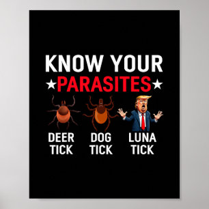 Affiche Connaissez Vos Parasites Anti-trump Mème Parodie T
