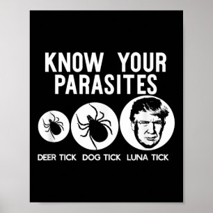 Affiche Connaissez vos parasites anti-Trump résister à la