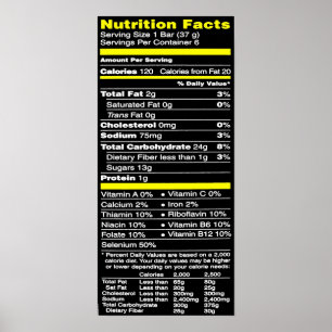 Affiche Connaître vos faits