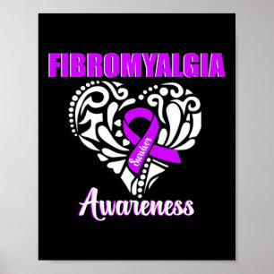 Affiche Conscientisation Survivante de la douleur chroniqu