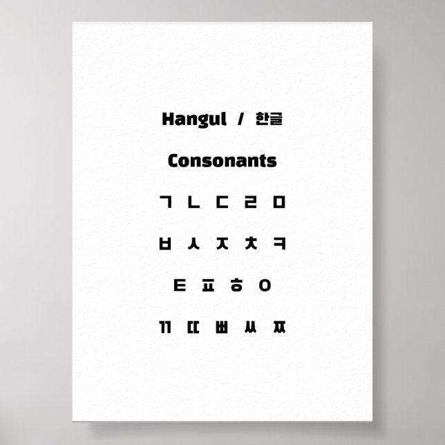 Affiche Consentants Hangul / 한 글 자 음 (Devant)