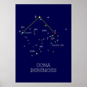 Affiche Constellation Coma Berenices de l'hémisphère Nord