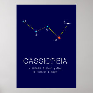 Affiche Constellation de l'hémisphère Nord Cassioipeia