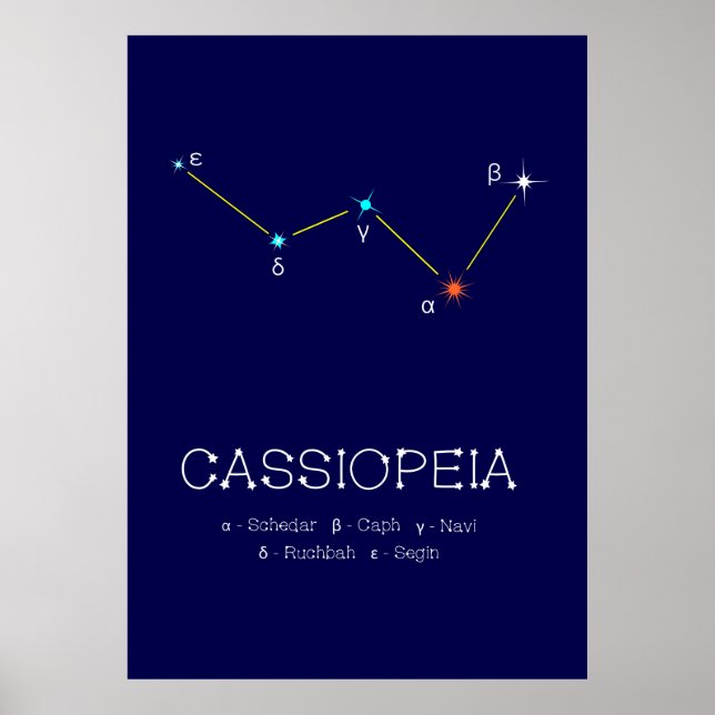 Affiche Constellation de l'hémisphère Nord Cassioipeia (Devant)