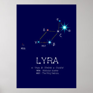 Affiche Constellation de l'hémisphère Nord Lyra