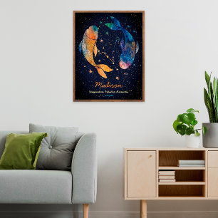 Affiche Constellation des Poissons Zodiaque Galaxie d'étoi
