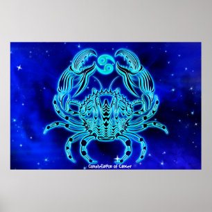 Affiche Constellation du cancer