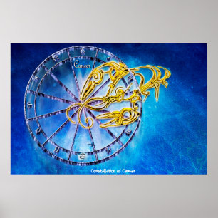 Affiche Constellation du cancer