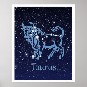 Affiche Constellation du Taureau et signe du zodiaque avec