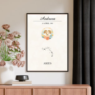 Affiche Constellation du zodiaque personnalisée Bohème Bél